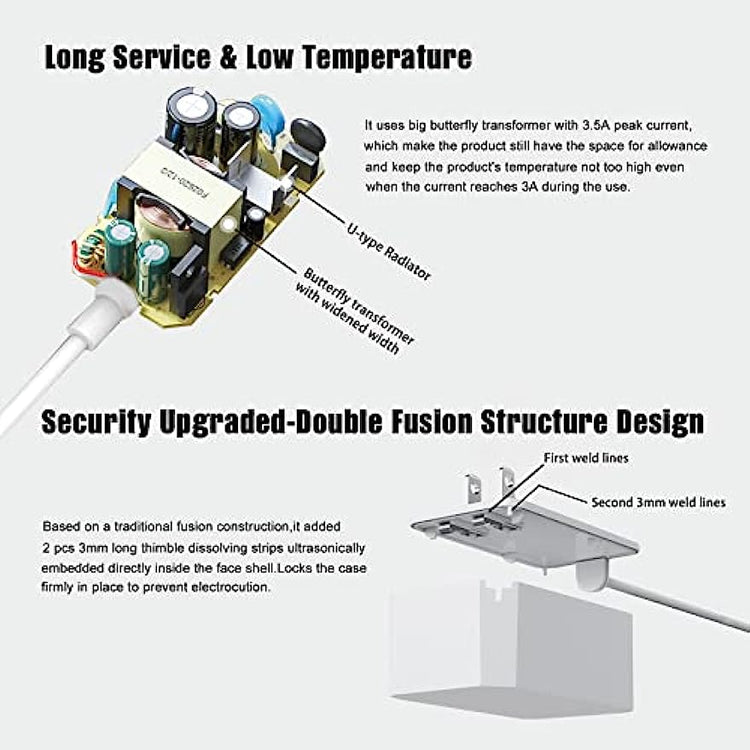 GXILEE UL Listed 12v 3A Power Supply for DC 12v LED Light, Security Camera