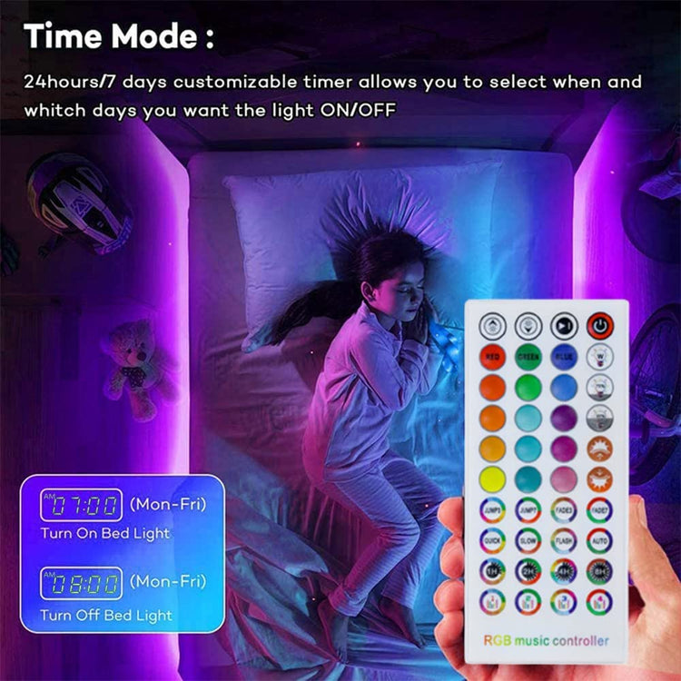RGB LED Controller, with APP Control, Music Sync Mode, 40 Key Wireless IR Remote Controller and Led Power Supply 12v 2A