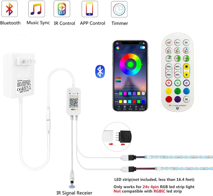 GXILEE Bluetooth RGB LED Controller with APP Control, Music Sync, IR Remote, and 24v Led Power Supply for 24v 4 pin 2835 5050 RGB LED Strip Lights