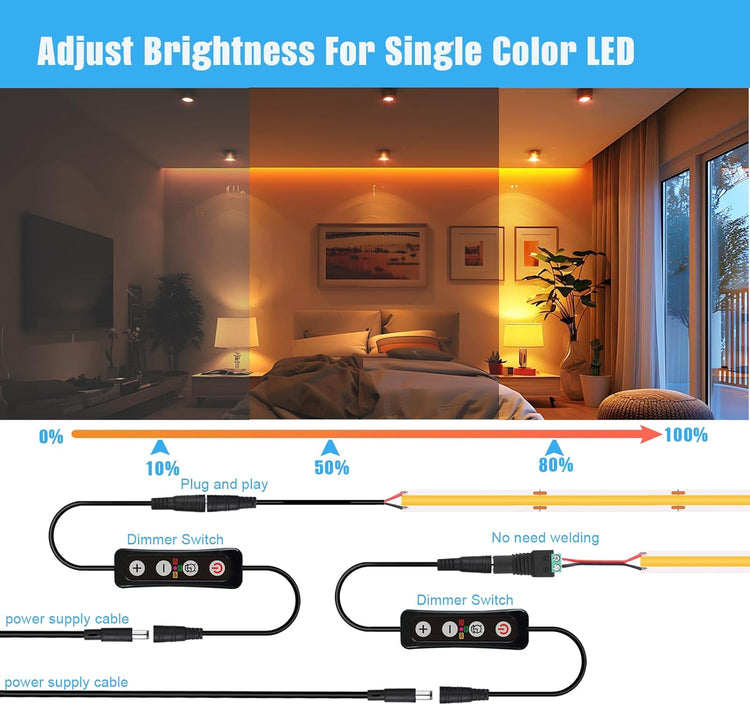 Aquarium Light Timer and Dimmer, 6/10/12 Hour Modes, Adjustable 10-100% Brightness, Compatible with 12-24V DC LED Lights, 2 Pack