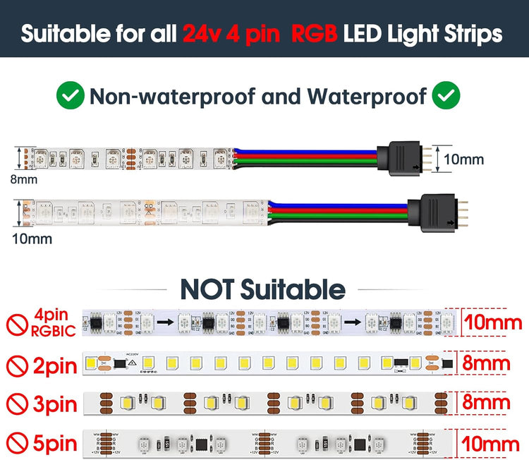 GXILEE Bluetooth RGB LED Controller with APP Control, Music Sync, IR Remote, and 24v Led Power Supply for 24v 4 pin 2835 5050 RGB LED Strip Lights