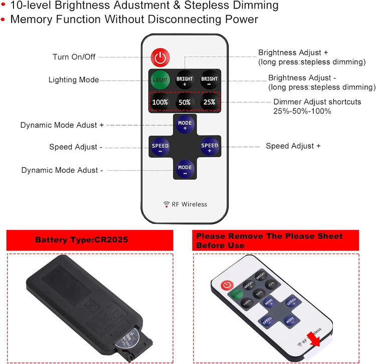 GXILEE 24V LED Power Supply with RF Remote Dimmer, 24V DC Power Supply for 24volt Single Color LED Strip Lights